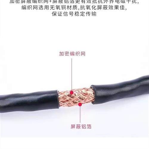 纯铜RVSP485双绞通讯屏蔽线2芯0.5 0.75 1 1.5 平方信号线护套线,电子/电工,护套线,淘宝优惠券,粉丝福利购,淘宝优惠卷