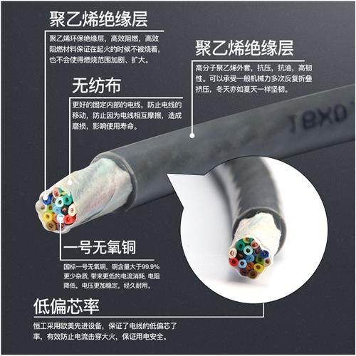 恒工国标TRVV12 14 16 18芯0.5 0.75  1.5平方铜芯控制拖链电缆线