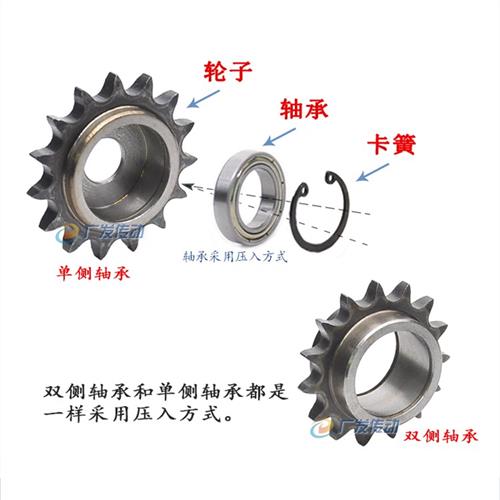 10A滚轮双凸台张紧器5点12/13/14/15/17/18/19/21齿/带轴承卡箍