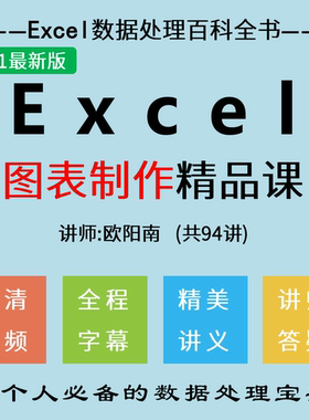 office2021办公软件excel视频教程wps视频课程网课图表制作动态