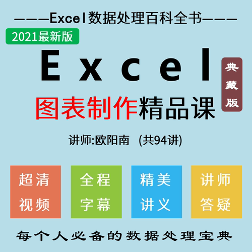 office2021办公软件excel视频教程wps视频课程网课图表制作动态-封面