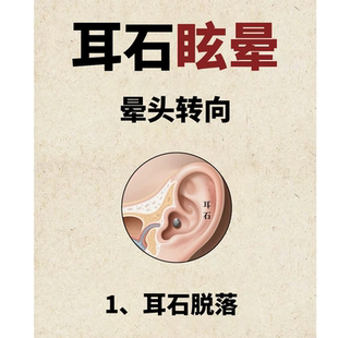 耳石症头晕目眩专用滴液眼恶心呕吐专用药特效第一名WT