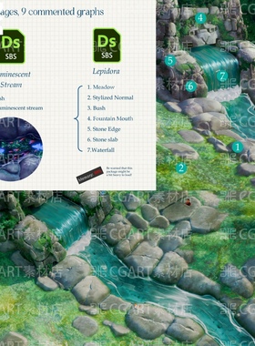 Substance Designer风格化场景溪流岩石草地苔藓集合纹理sd材质球