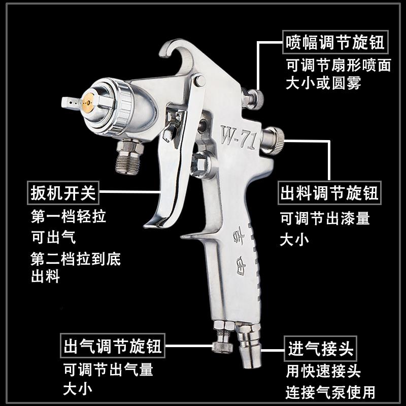 吉由w-77气泵专用油漆喷