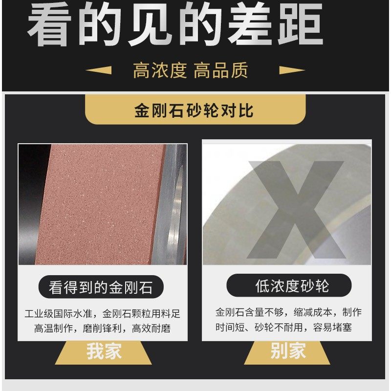 D1碟形金刚石砂轮三孔树脂砂轮150*32合金钨钢铣刀砂轮磨齿机砂轮,特色手工艺,其他特色工艺品,淘宝优惠券,粉丝福利购,淘宝优惠卷