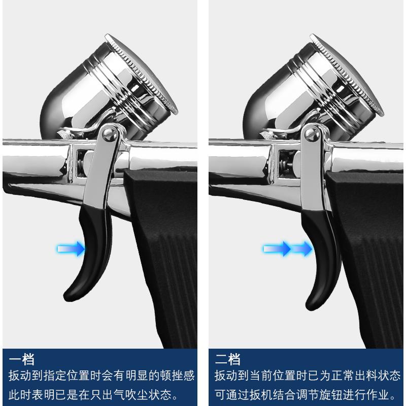 台湾宝丽RH-GP喷笔小型喷