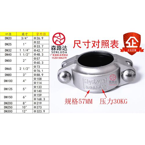 316L拷贝林卡箍30kg不锈钢拷考贝林沟槽管箍抱箍卡箍DN20-200接头