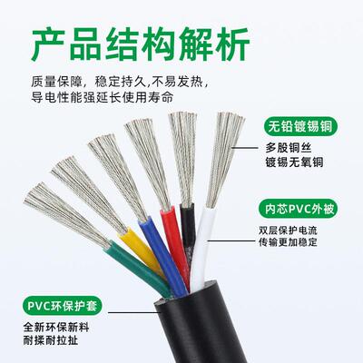 标2517正线材528 24AG 2MAGA-102 3芯4芯5芯W护套线10度耐温电源