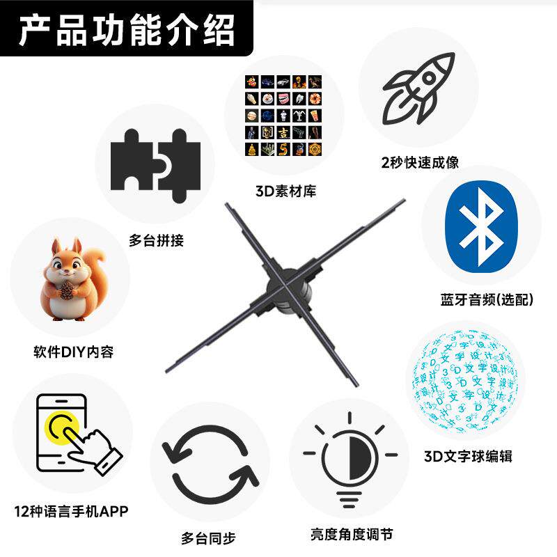裸569眼3D风扇3d全广告机空中立体全息息息投影风扇旋转led显示全