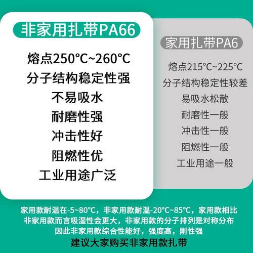 伊科国标A级尼龙带防带扎盗扣扎捆扎带塑料莱自锁式加厚固定229扎
