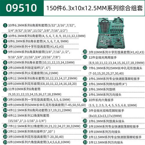 定制小飞汽修汽保套筒棘轮扳手52件工具箱套装汽车维修组套09002