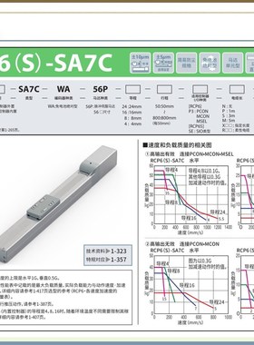 IAI电缸RCP6-SA7C