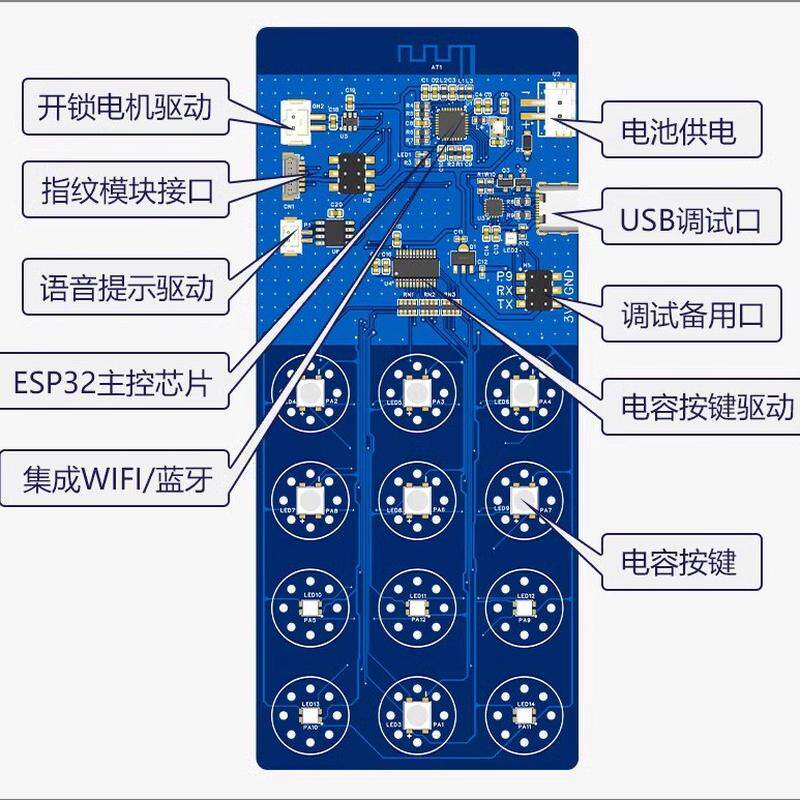 智能门锁(尚硅谷嵌入式项目配套)