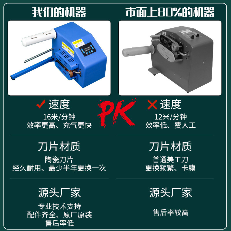 热销葫芦膜充气机器气泡膜气泡枕气泡袋葫芦泡包装膜填充袋快递气