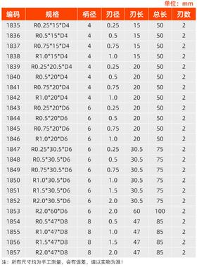 hrc55°tap球头立铣刀钨钢斜度刀锥度加长锥度硬质合金铣刀