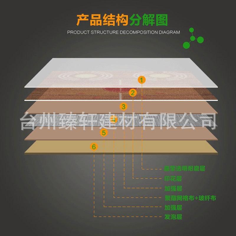 PVC轿厢垫LOGO图案可设计电梯垫地板胶星期垫图案加厚防滑垫厂家