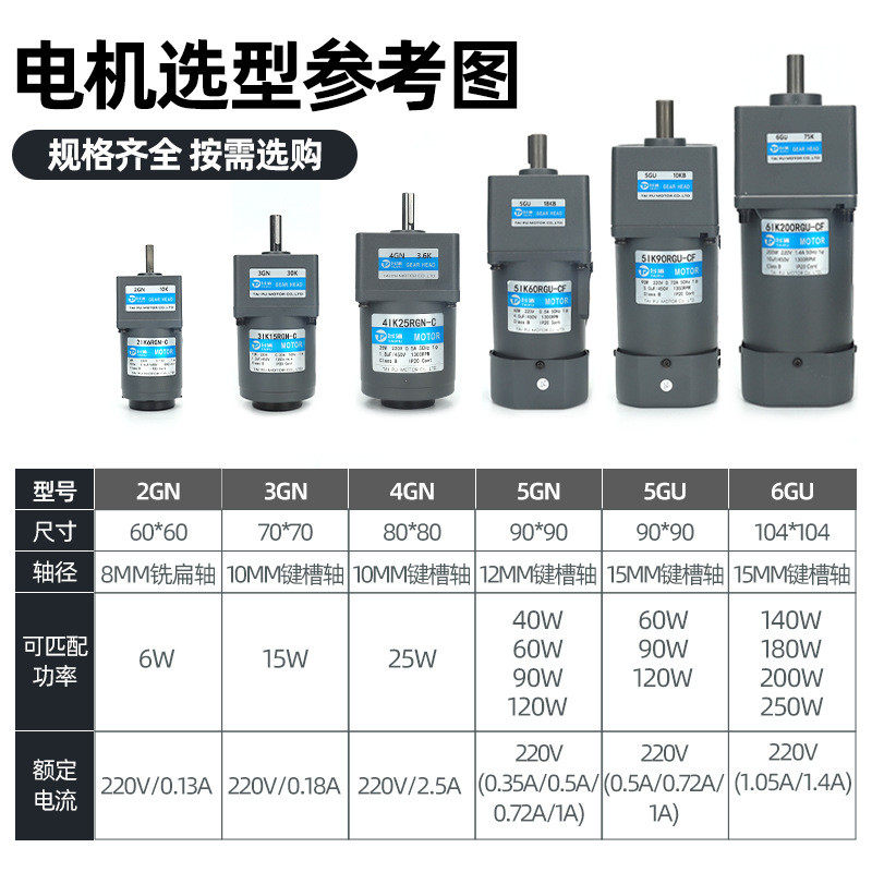 调速减速电机6-250w可调变速微型批发齿轮减速电机220v马达小型