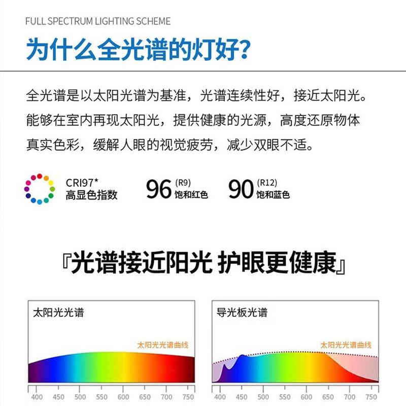 派阳台士照明 超薄实木质吸顶灯卧室灯圆形简约北欧风格瑟日式灯