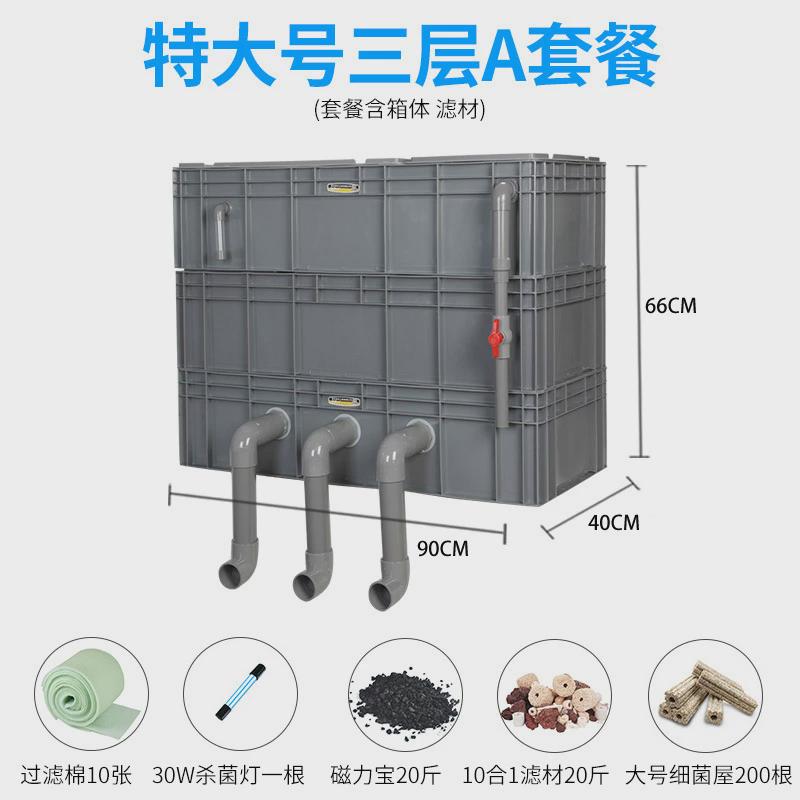 鱼缸鱼池过滤器滴滤盒周转箱过滤系统增氧培菌上置过滤滴流盒净水