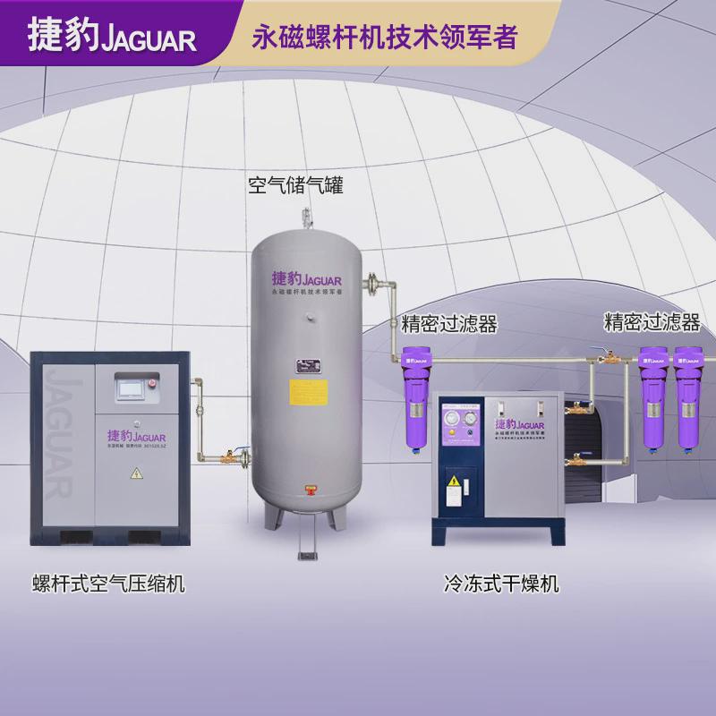 捷豹空压机22kw30匹永磁变频空压机15kw37kw螺杆式空气压缩机