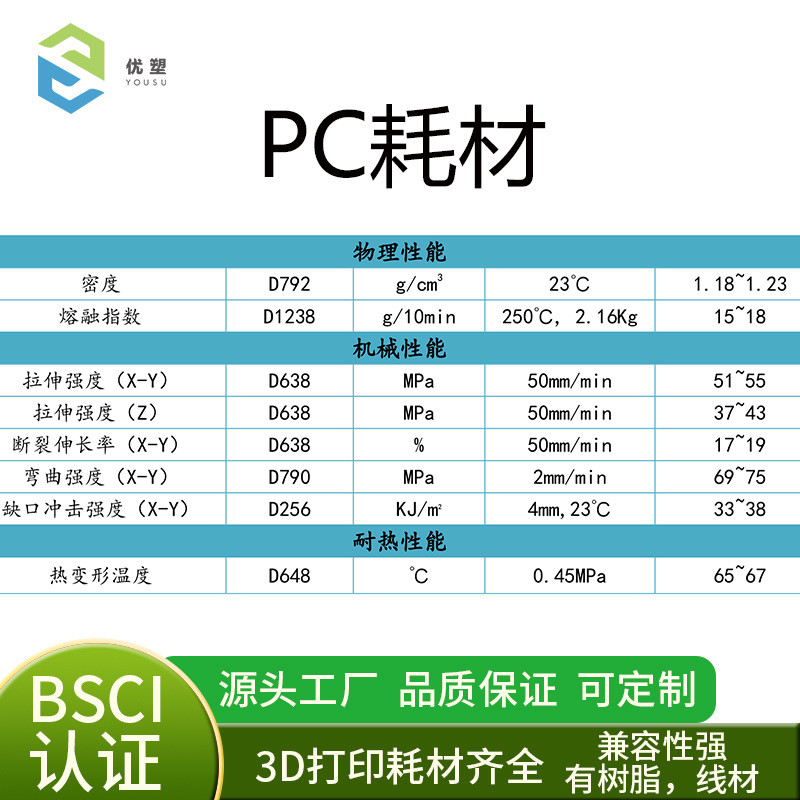 3d打印耗材PC耗材高速快速打印线材