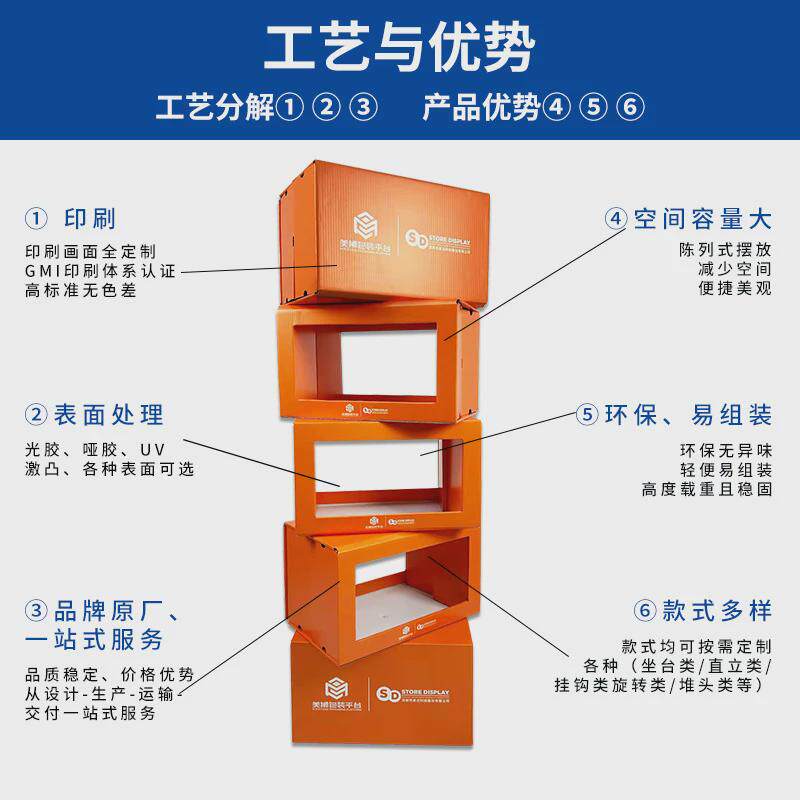 快速成型日用品瓦楞纸展示盒易收纳折叠多功能展示纸货架定制