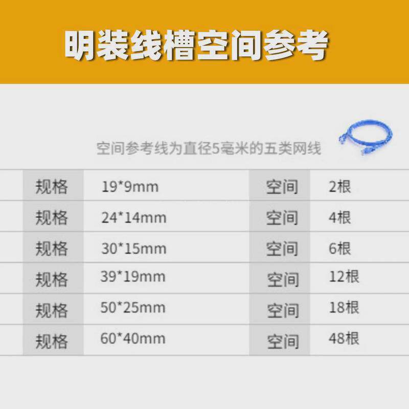 pvc布线线槽电线装饰过线槽明装家用塑料方形压线走线槽套装带胶