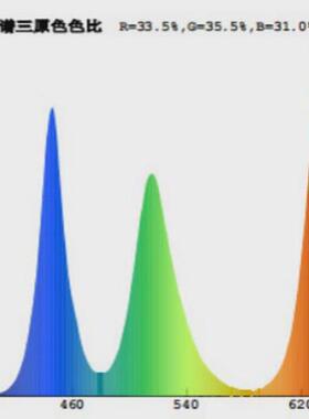 50WLED灯珠100W水族灯光源鱼缸水草led海水龙鱼珊瑚灯高功率