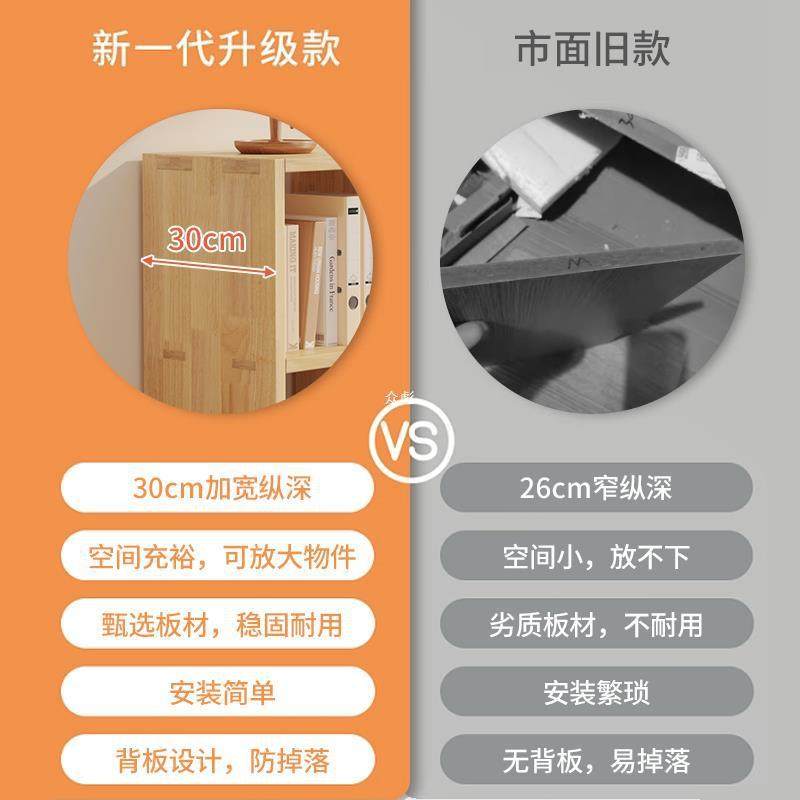 热销实木书柜一体整墙自由组合书架客厅家用收纳格子柜落地展示置,住宅家具,单个书柜,淘宝优惠券,粉丝福利购,淘宝优惠卷