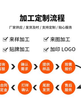 热销7寸触摸屏触摸屏iic接口内嵌电容式触摸屏工控工业电容屏液晶