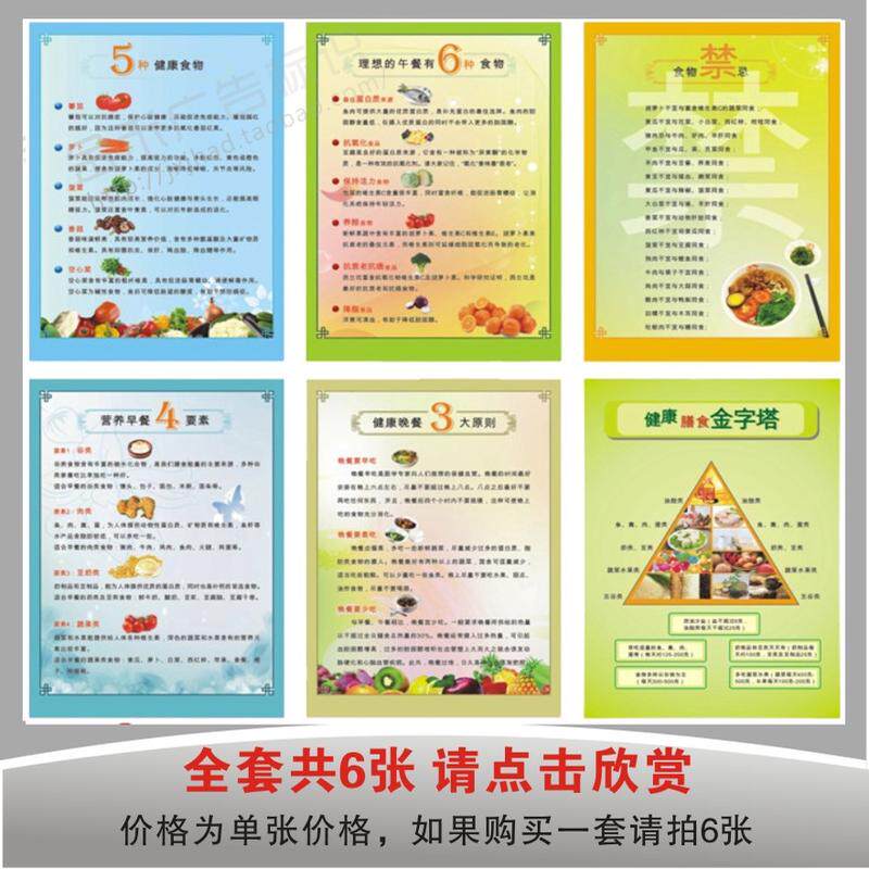 膳食宝塔挂图 食物金字塔 合理膳食 食物营养 食物禁忌 健康海报