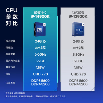 热销i9-14900k频睿14代24核32线程睿酷至高6.0ghz