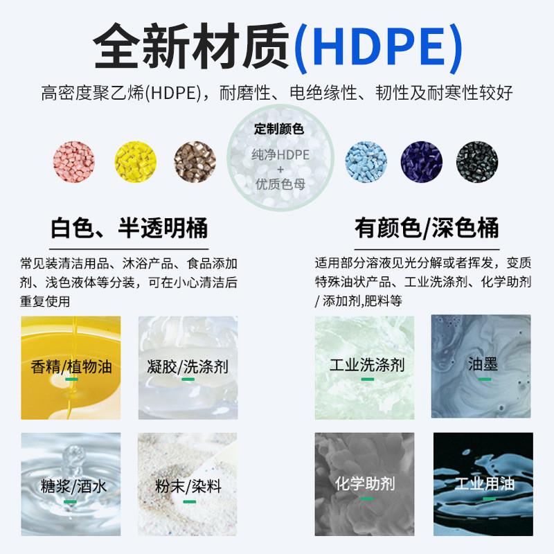 1000升ibc集装桶大号全新塑料吨桶旧框架吨桶储水桶内胆