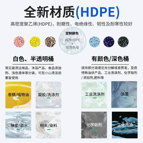 1000升IBC集装桶大号储水桶塑料吨桶旧框架吨桶全新内胆