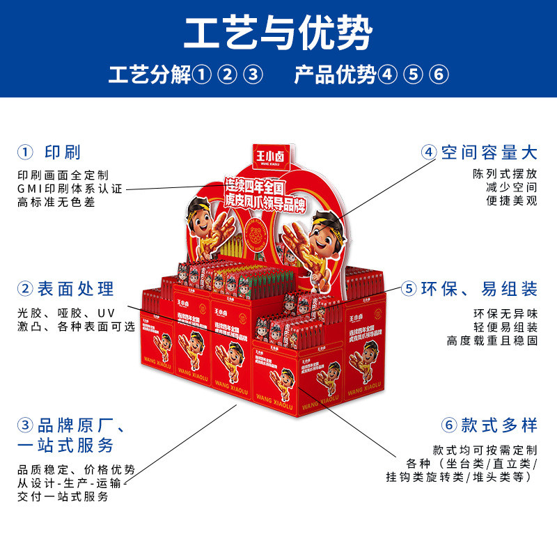 王小商设计展示纸货架瓦楞纸方箱组合年货促销氛围卤超展示架
