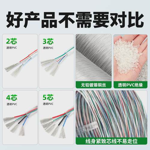 宏观连接线供应多芯透明线led灯具3芯4芯5芯6芯盛透明护套电源线