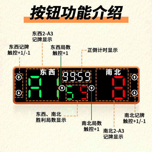 热销2024新品掼蛋玩法计分器升级景出牌顺序手触多场掼蛋记分牌