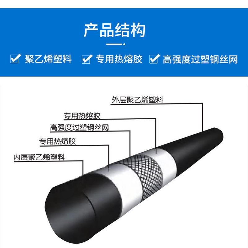 孔网钢带管塑料复合管消防hdpe高密度聚乙烯给水管配件市政排水管