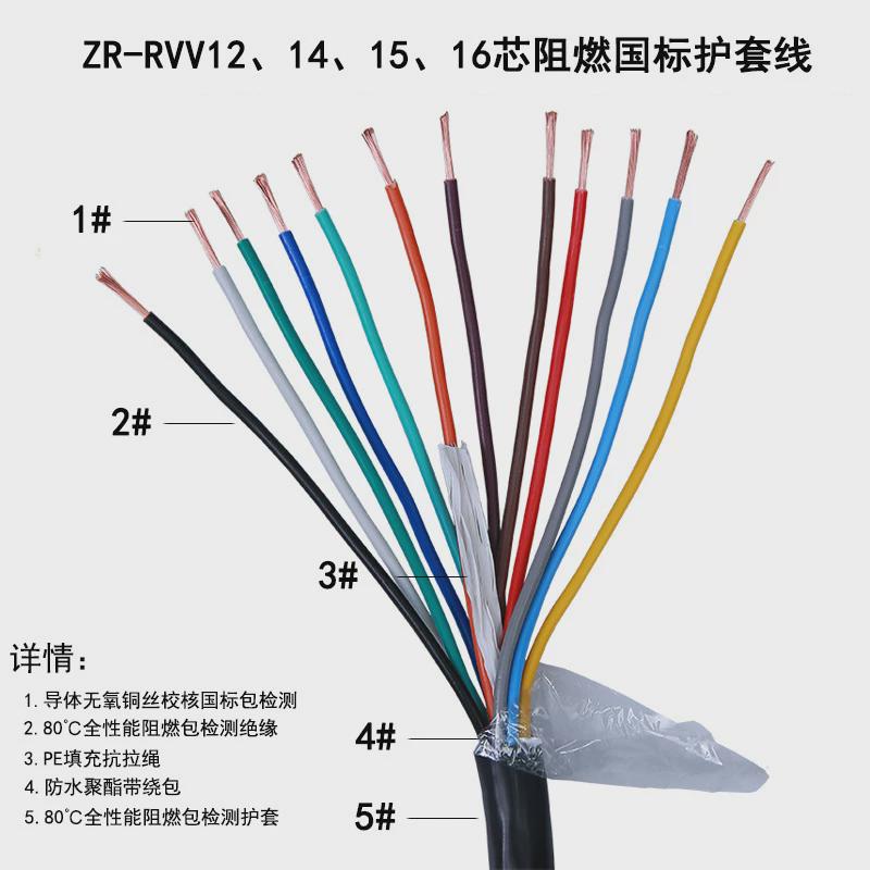 rvv多芯控制线10芯12芯14芯15芯16芯20芯*0.20.30.5信号线