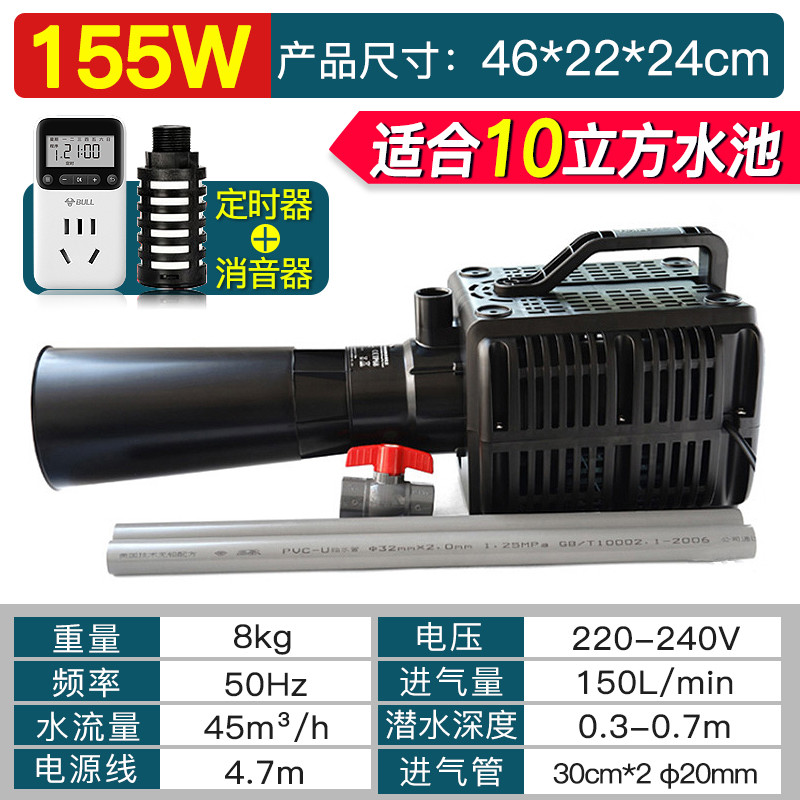 鱼池造浪泵大型户外增氧吹器鱼便大功率冲浪泵鱼塘养鱼推水增氧机