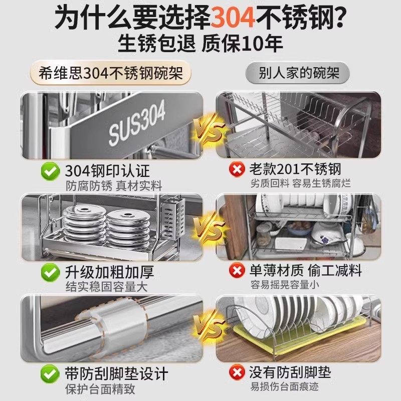 304不锈钢碗碟收纳架厨房沥水篮碗架家用放碗盘碗筷多功能置物架,厨房/烹饪用具,碗架,淘宝优惠券,粉丝福利购,淘宝优惠卷