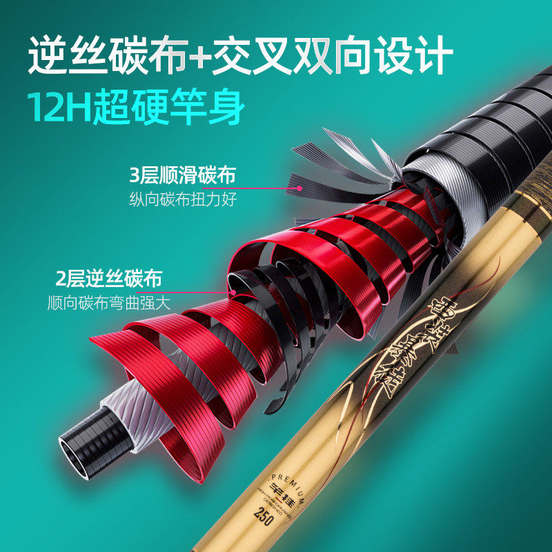 超硬钓鱼支架多功能碳素超轻加粗宏利钓箱钓椅双炮台架杆架子后挂
