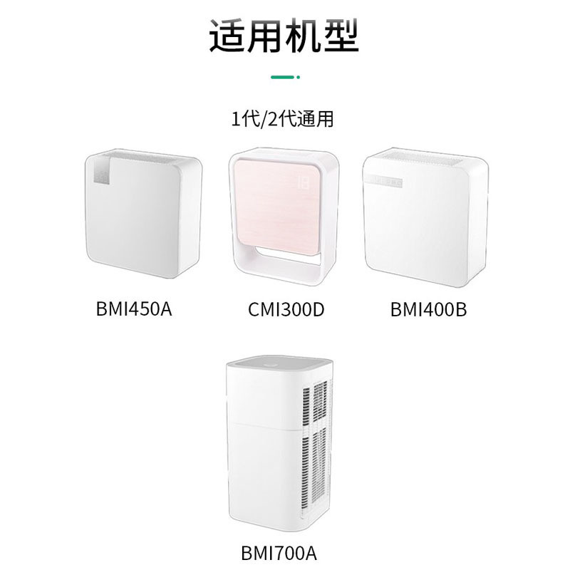 豹米空气净化器老款1代2代通用滤芯H14级HEPA滤网CMI300A机型