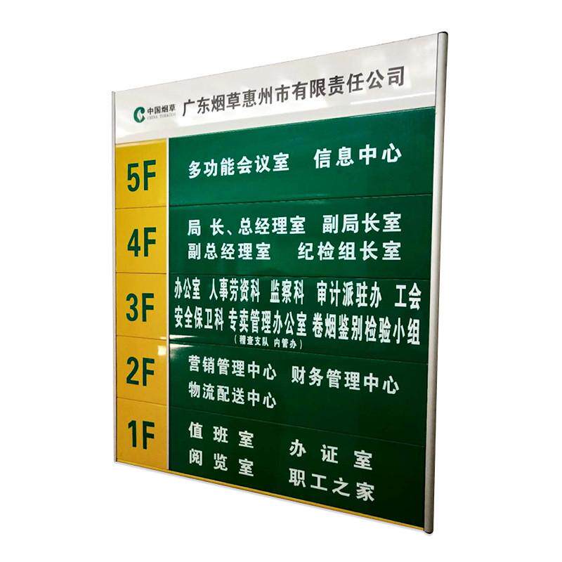 写字楼指示导向广告牌厂家楼层索引牌可更换楼层标识牌铝合金制作