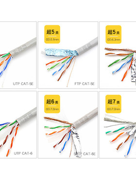 过测试网线超5类6类7类纯铜网线sftpcat0.50.58高速八芯网络线