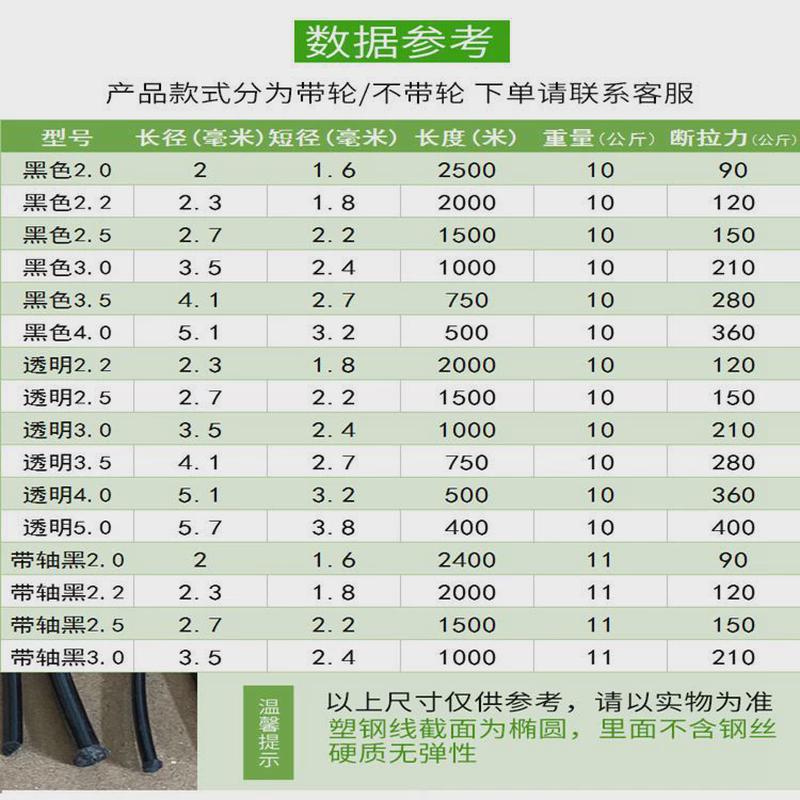 塑钢线pet聚酯线高强度托幕线果园拉线养殖压大棚膜线压膜绳