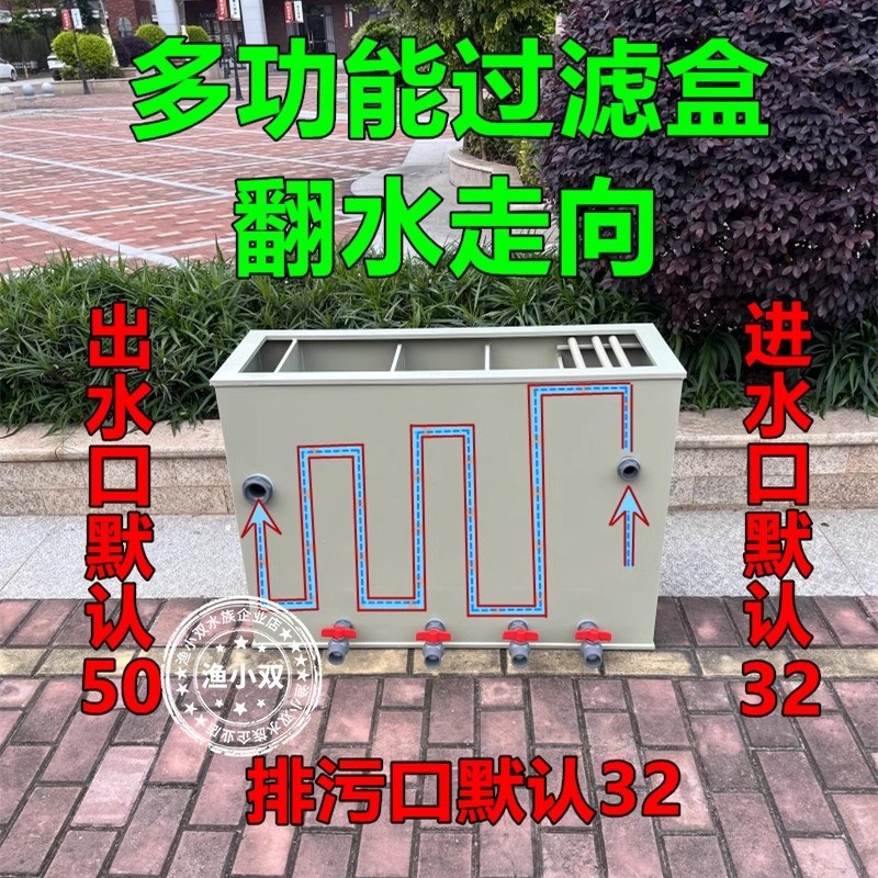大型加厚锦鲤缸侧滤过滤器鱼缸上滤沉淀干湿分离过滤盒鱼池过滤槽