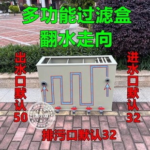 大型加厚锦鲤缸侧滤过滤器鱼缸上滤沉淀干湿分离过滤盒鱼池过滤槽