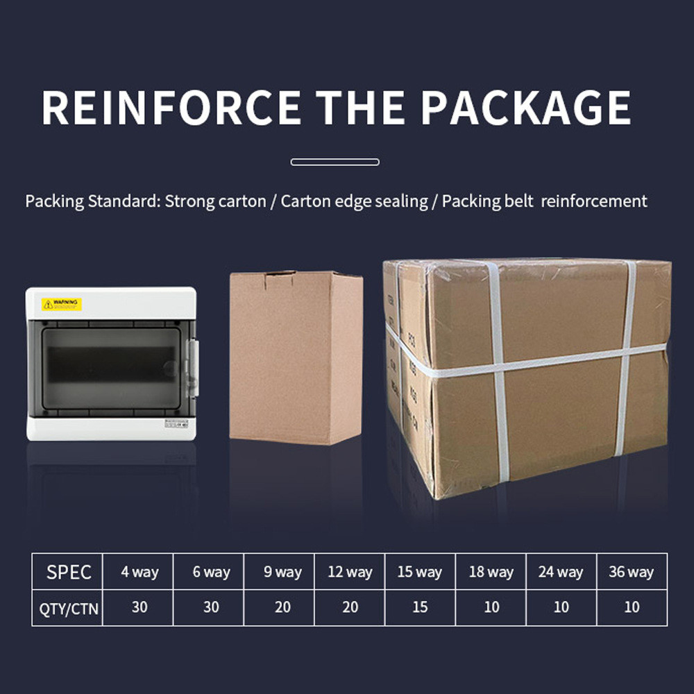 配电盒ip66明装照明防水4/6/9/12/15/18/24/36回路abs户外塑料箱