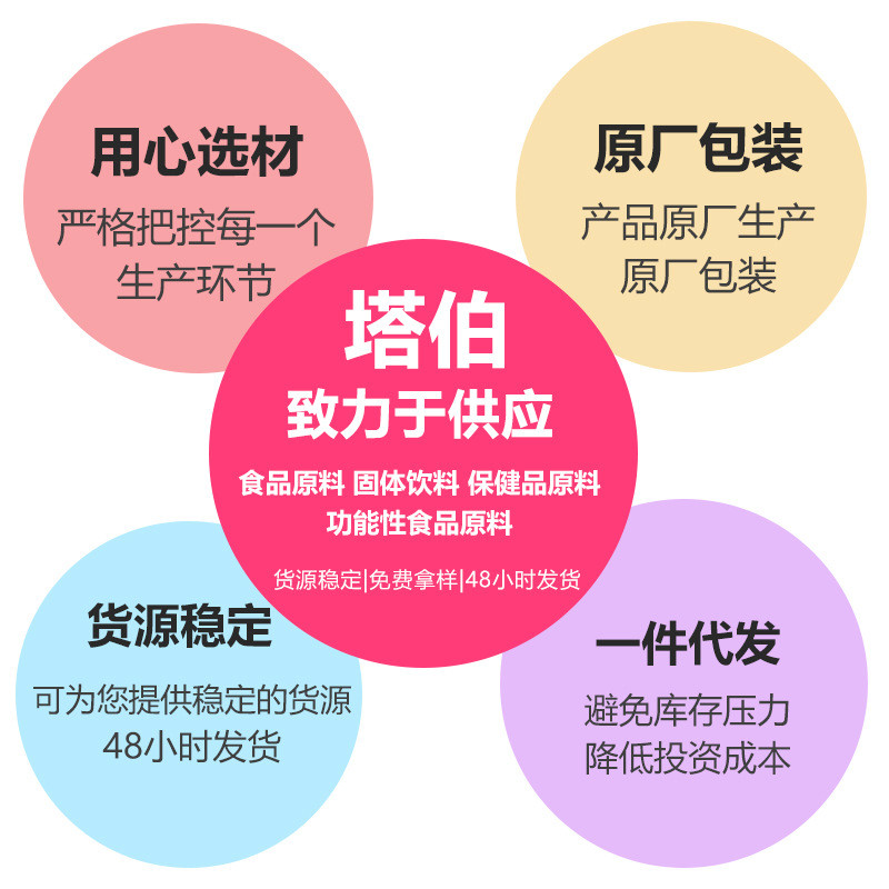 食品级 l-谷氨酰胺 含量99% 营养增补剂 品质稳定梅花 l-谷氨酰胺